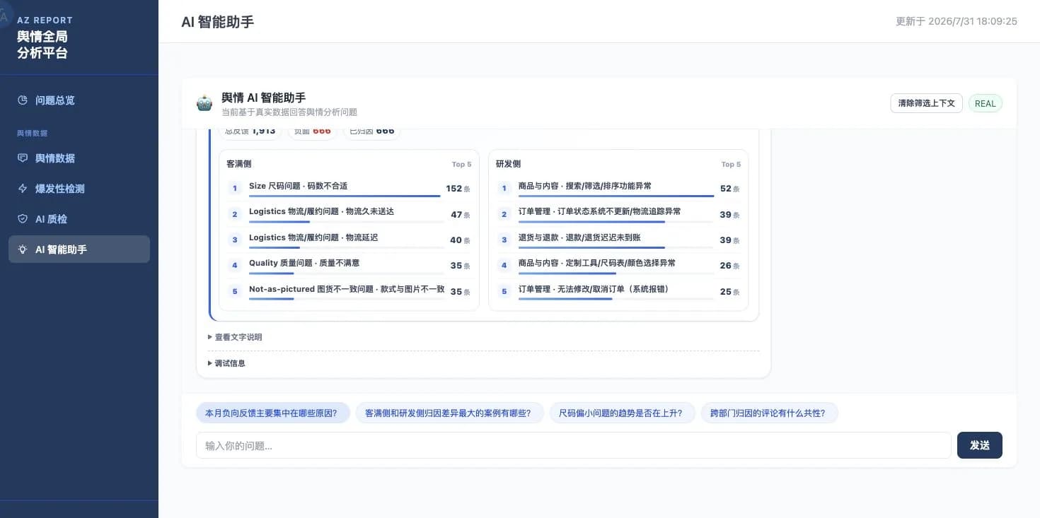 Azazie 质检平台 AI 助手回答界面