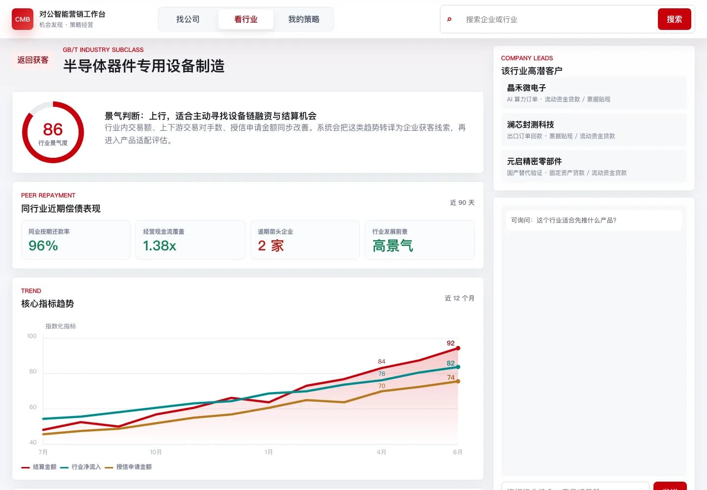行业景气八维研究面板界面